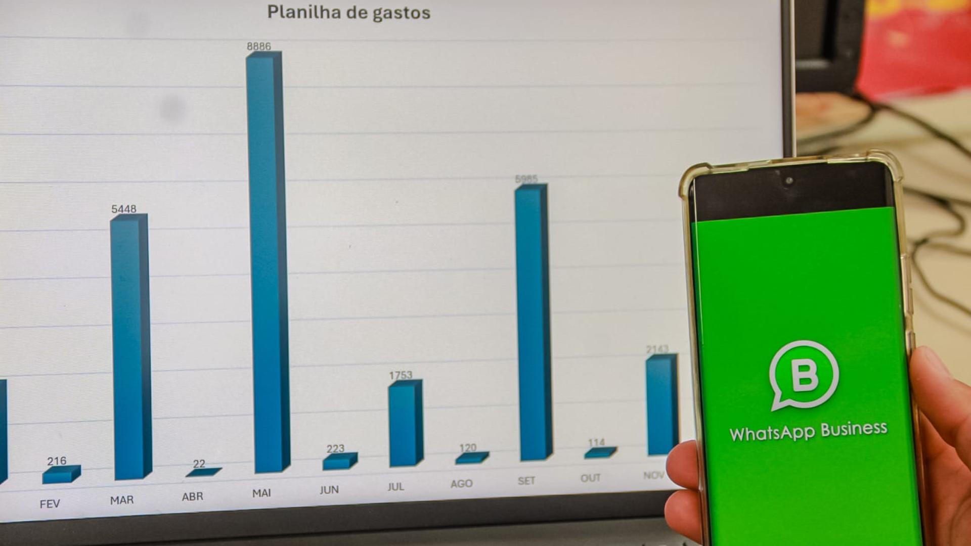 Santo André Impulsiona Negócios Com Whatsapp Business